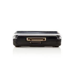 Card Reader | All-in-One | USB 3.0 | 5 Gbps