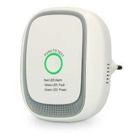 Gas detector for methane